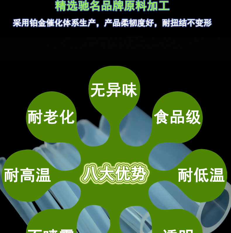 市轄透明36#蠕動(dòng)泵硅膠管